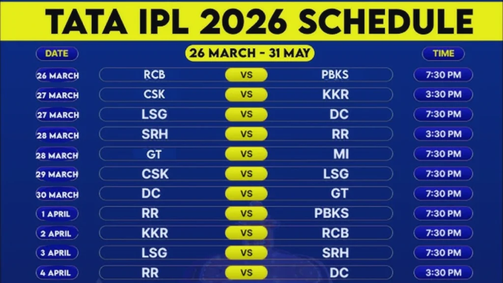 IPL 2026 Schedule 