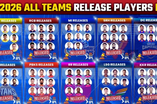 IPL 2026 Auction Players List: Full Details on Retained, Released & New Signings IPL 2026 Auction Players List
