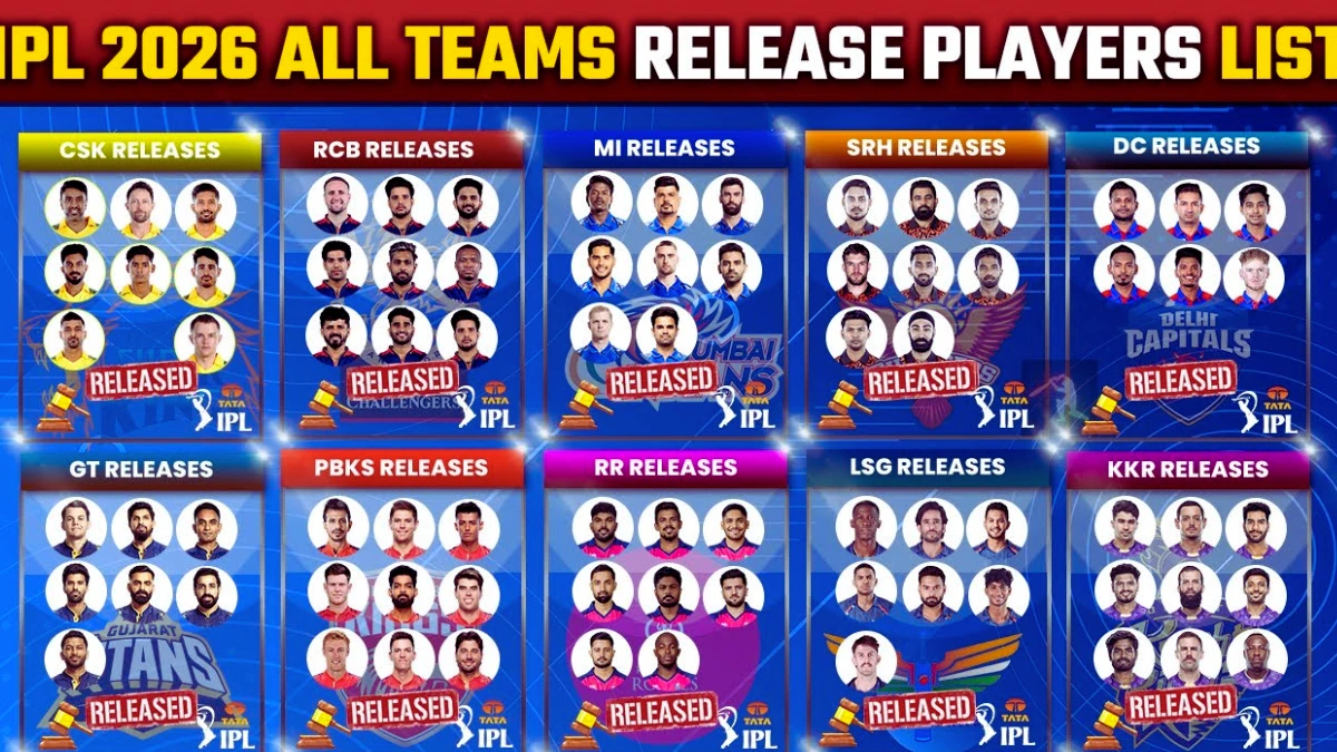 IPL 2026 Auction Players List