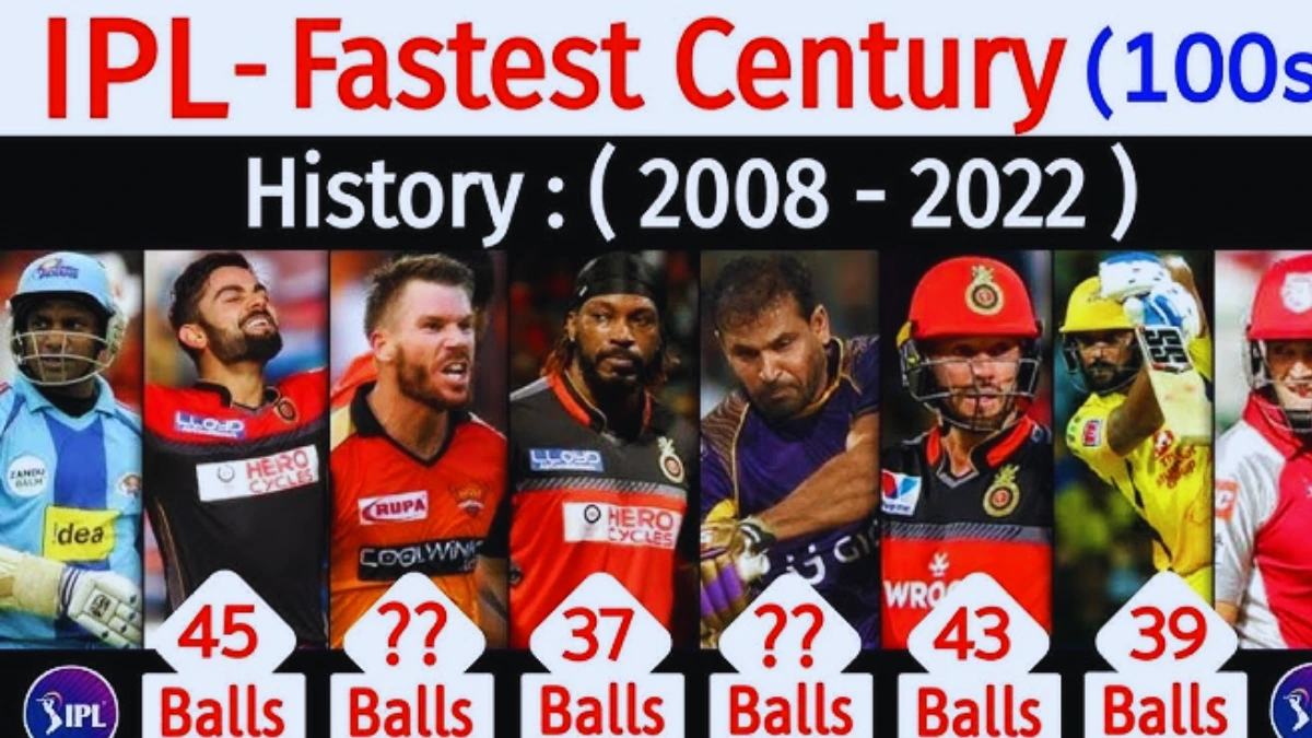 Fastest Century in IPL