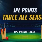 IPL Points Table