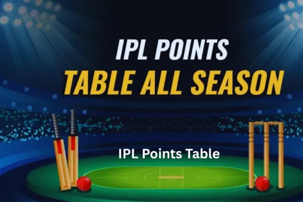 IPL Points Table