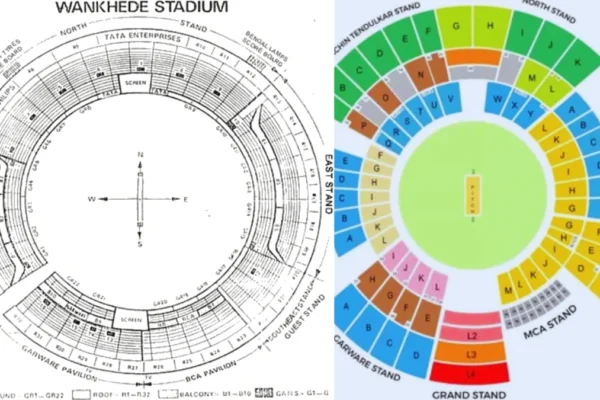 Wankhede Stadium Layout