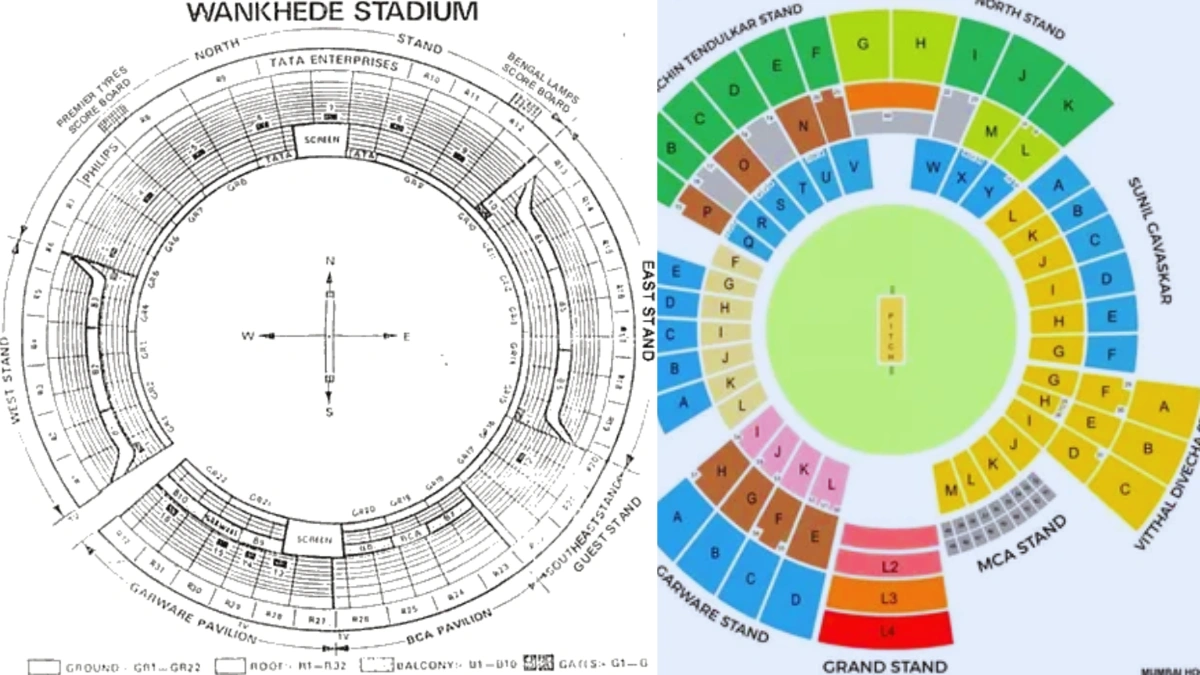 Wankhede Stadium Layout